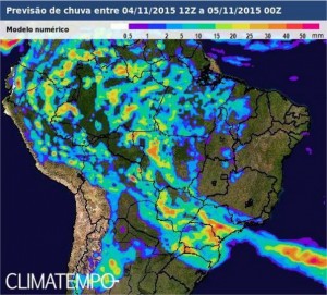 Noticias 2