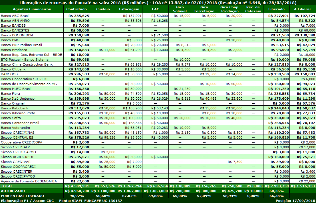 17-a-21-09_tab1