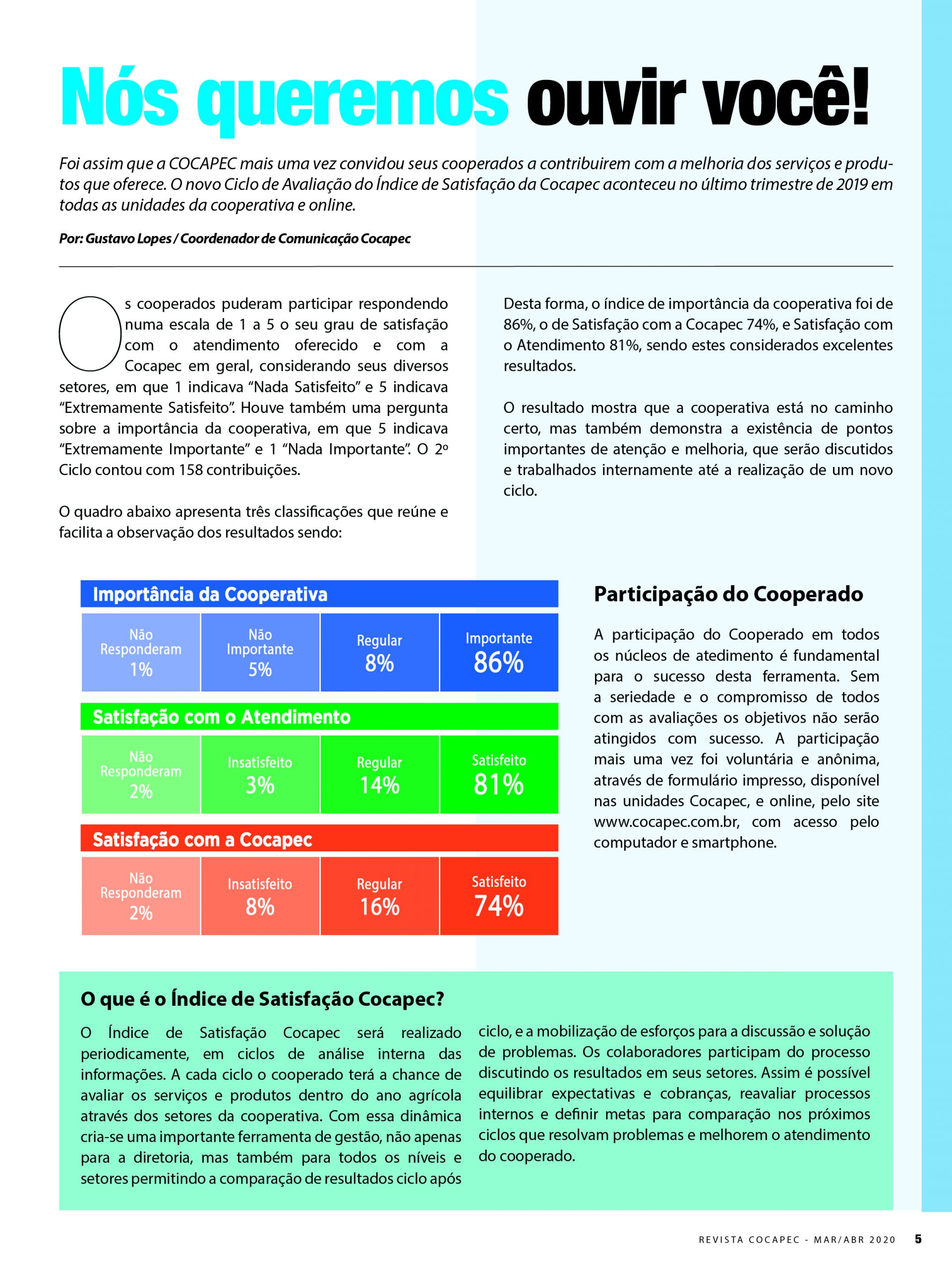 Revista Cocapec: Resultado da pesquisa do Índice de Satisfação Cocapec