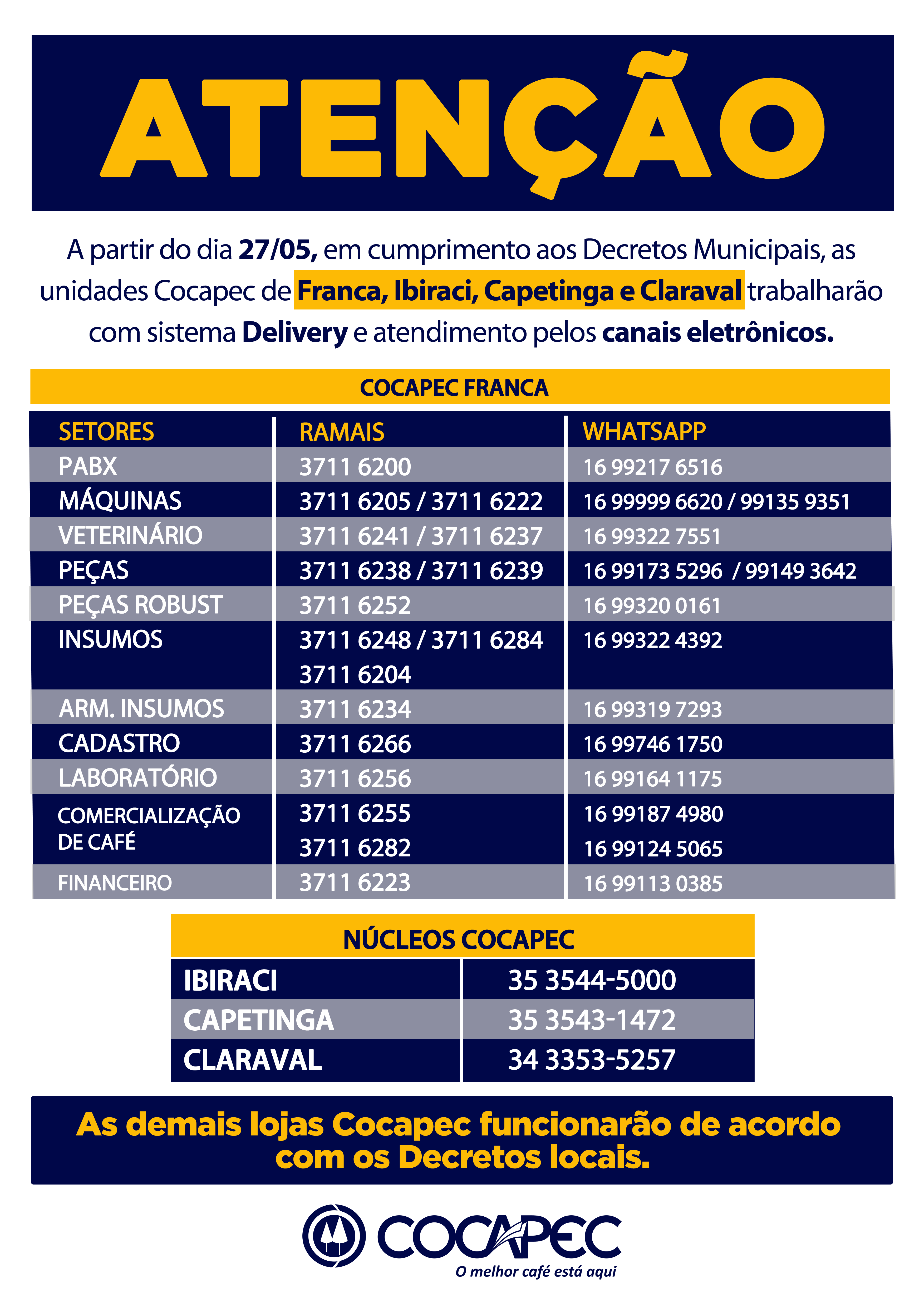 Funcionamento das Lojas Cocapec