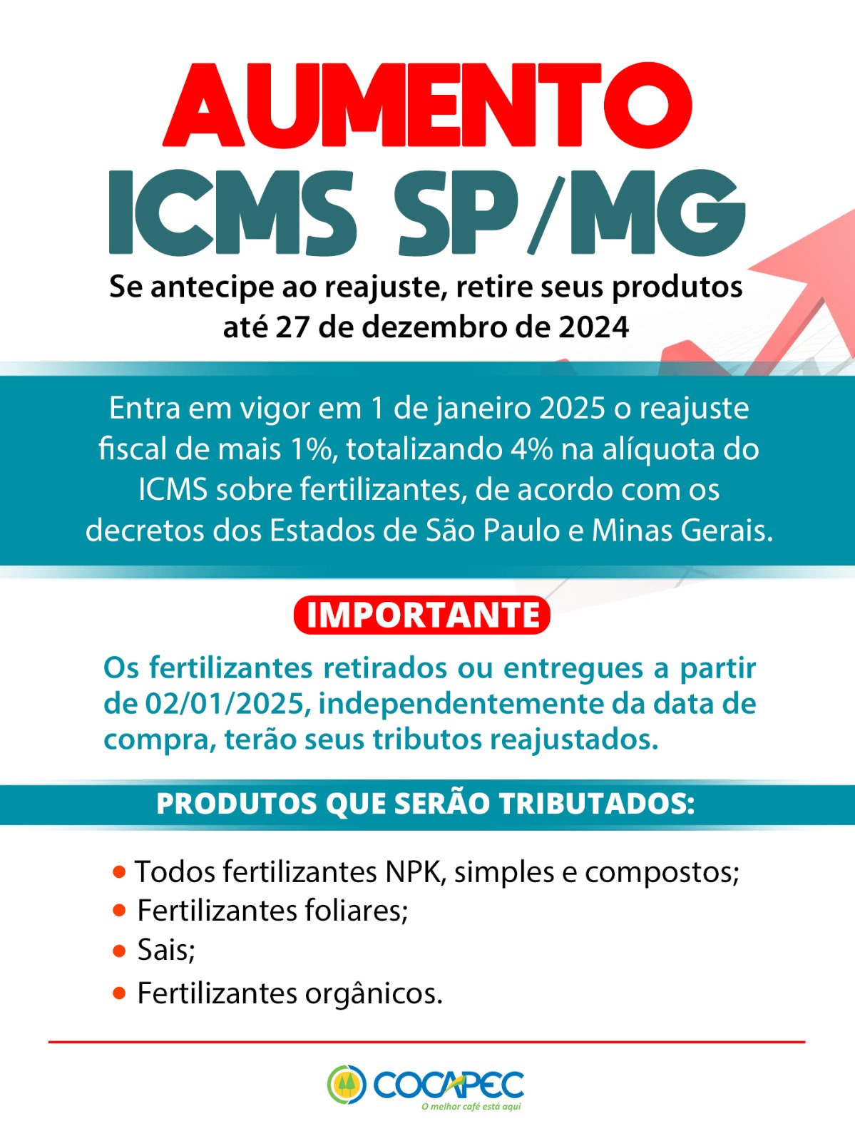 Aumento ICMS SP/MG
